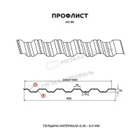 Профлист МЕТАЛЛ ПРОФИЛЬ НС-35х1150-A NormanMP (ПЭ-01-7016-0,5)