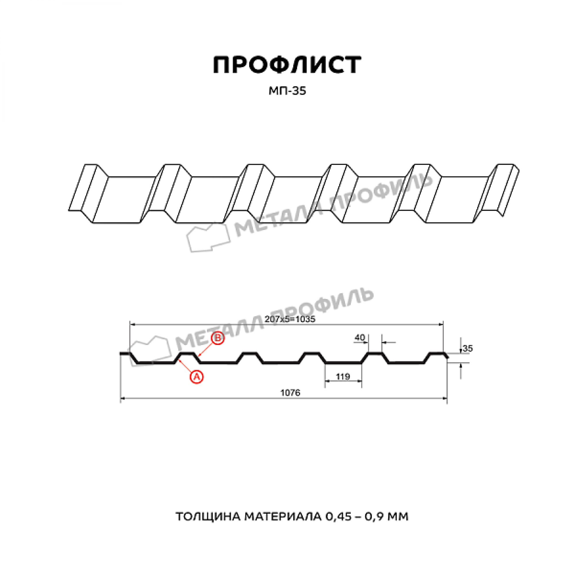 Профлист МЕТАЛЛ ПРОФИЛЬ МП-35x1035-A NormanMP (ПЭ-01-3011-0,5)