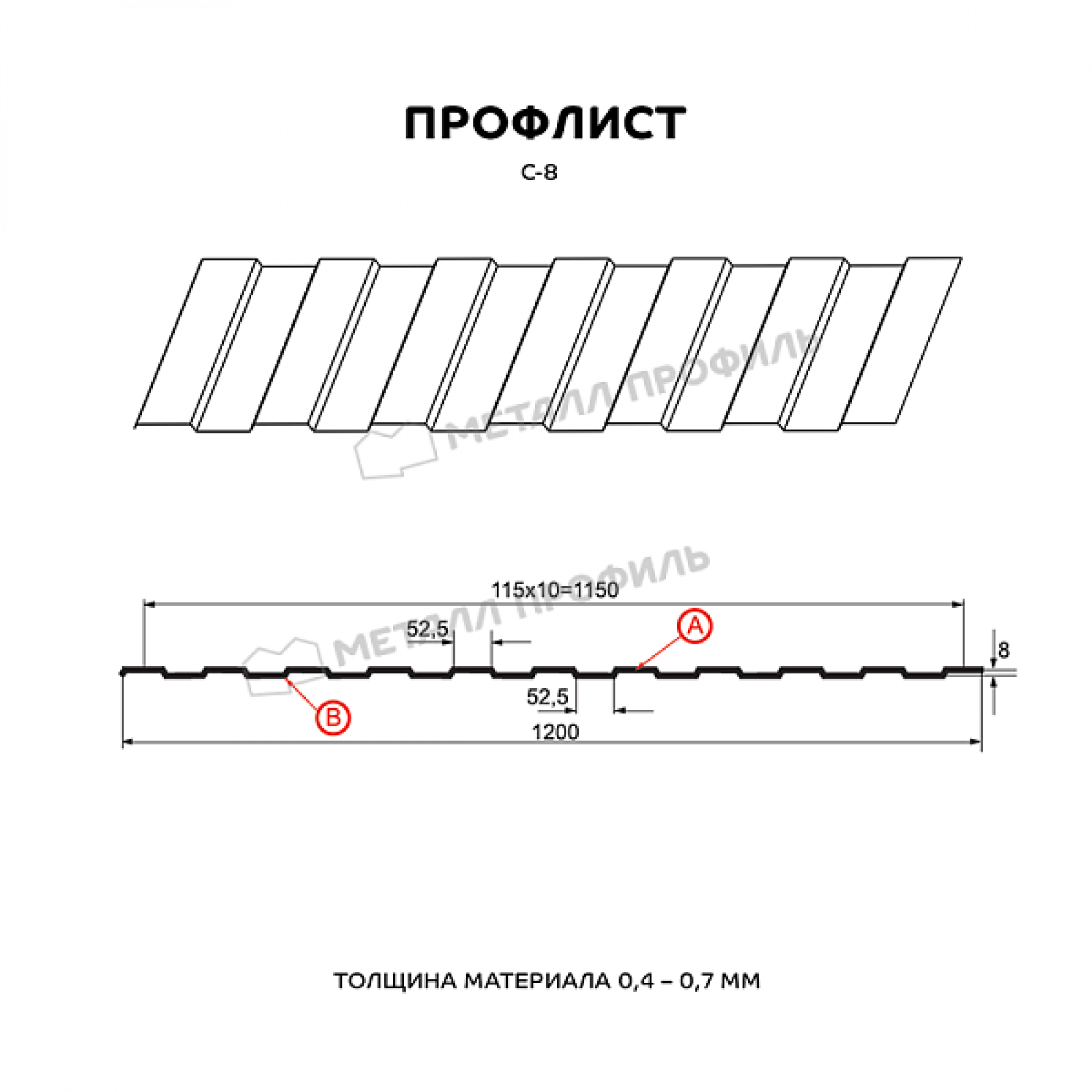 Профлист МЕТАЛЛ ПРОФИЛЬ С-8x1150-B NormanMP (ПЭ-01-3011-0,5)