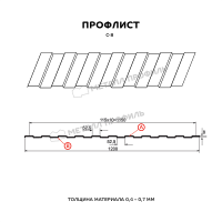Профлист МЕТАЛЛ ПРОФИЛЬ С-8x1150-B NormanMP (ПЭ-01-3011-0,5)
