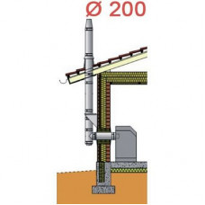 Дымоход Schiedel PERMETER диам. 200 мм. для настенного монтажа, комплект 4 м.п., серый