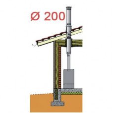 Дымоход Schiedel PERMETER диам. 200 мм. для насадного монтажа, комплект 8 м.п., серый