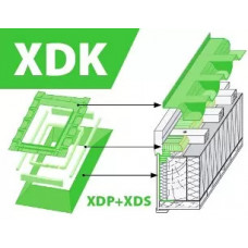 XDK-RU комплект окладов гидро- пароизоляционный для мансардных окон FAKRO