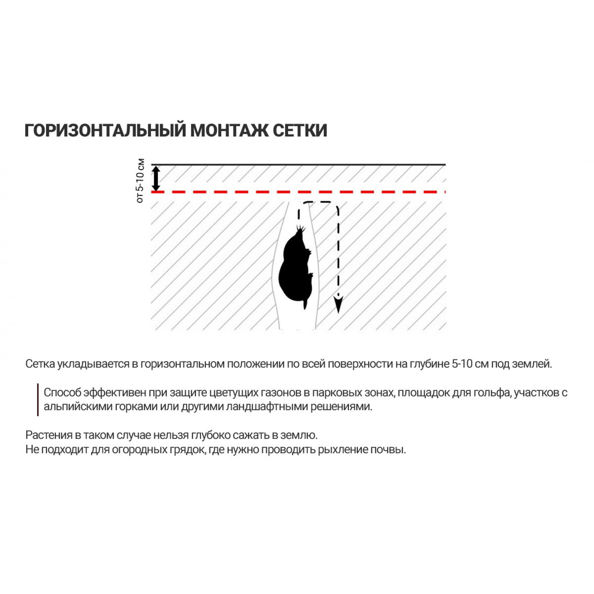 Сетка от кротов для газона 2х50 м (100 кв.м.)