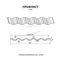 Профлист МЕТАЛЛ ПРОФИЛЬ НС-35х1000-A (ПЭ-01-9005-0,45)