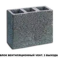 Шидель Вент 52 х 25 см, 15 п.м. трехходовой комплект вент. блоков