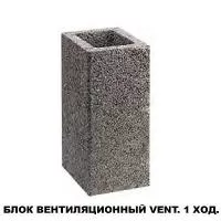 Шидель Вент 20 х 25 см, 14 п.м. одноходовой комплект вент. блоков