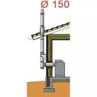 НАСТЕННЫЙ ВАРИАНТ С ТРОЙНИКОМ ПРОЧИСТКИ, СЕРЫЙ, Н=10 м, ?150 мм