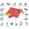 Доборные элементы кровли